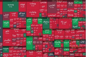 شاخص بورس ۸ هزار واحد افت کرد