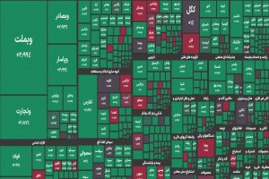 بورس سبزپوش شد؛ بازگشت به تراز بالای 2.8 میلیون واحد